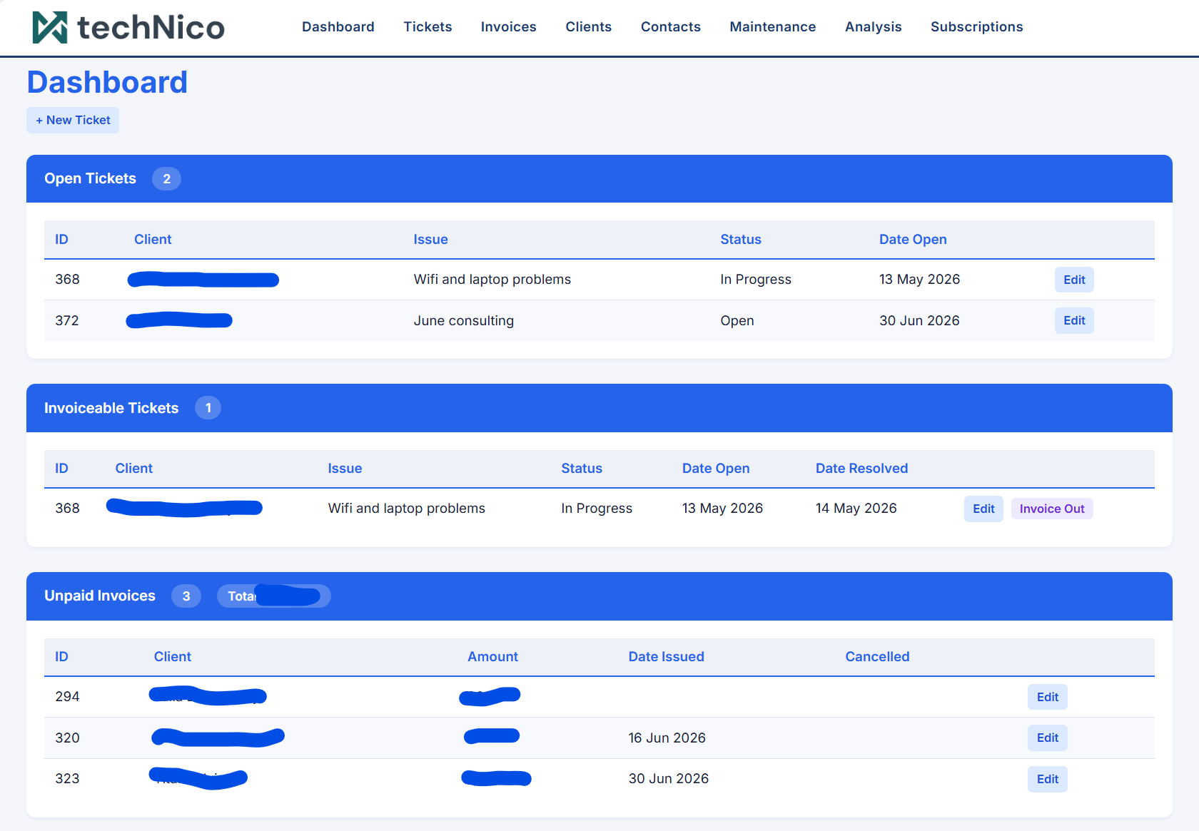 The techNico dashboard showing open tickets, invoiceable work and unpaid invoices in one screen